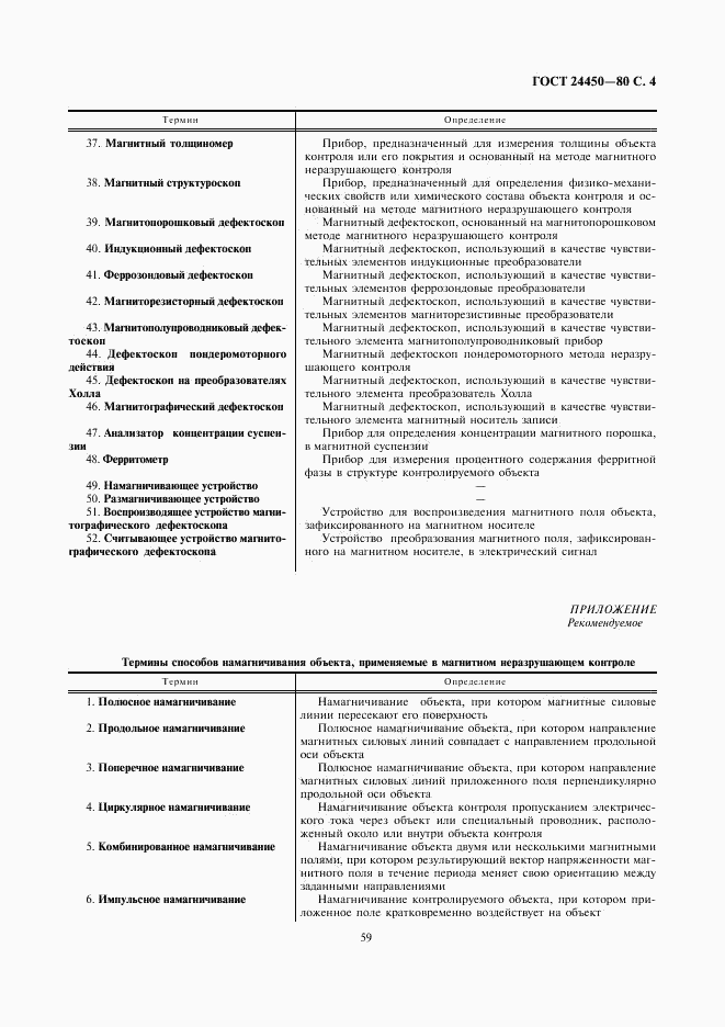 ГОСТ 24450-80, страница 4