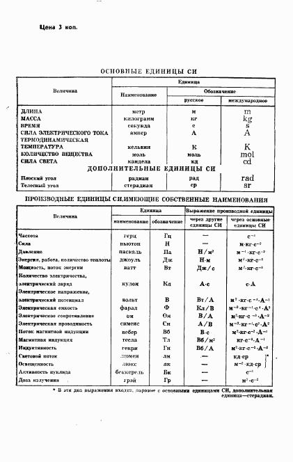 ГОСТ 24451-80, страница 8