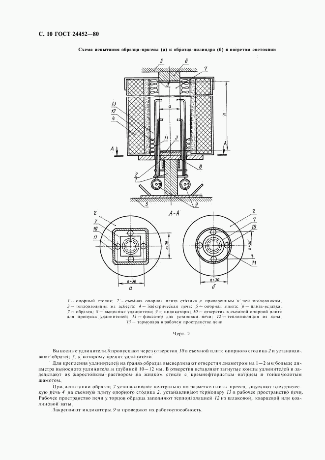 ГОСТ 24452-80, страница 11