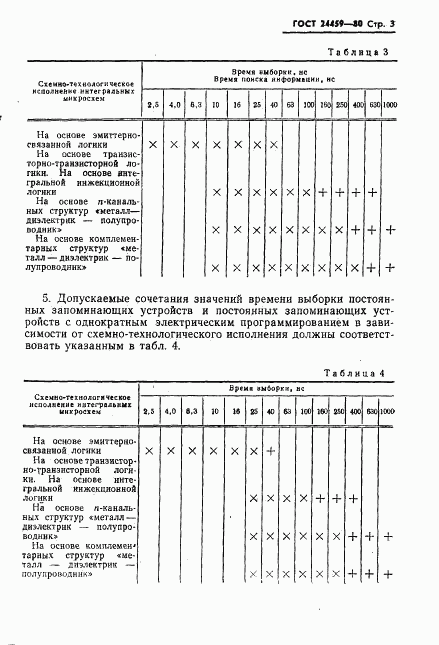 ГОСТ 24459-80, страница 4