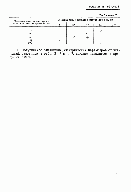 ГОСТ 24459-80, страница 6