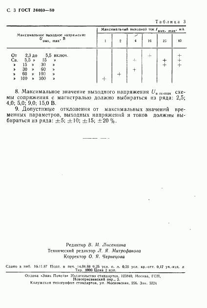 ГОСТ 24460-80, страница 4