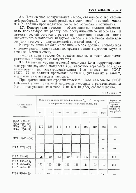 ГОСТ 24464-80, страница 9