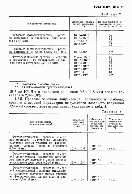 ГОСТ 24469-80, страница 12