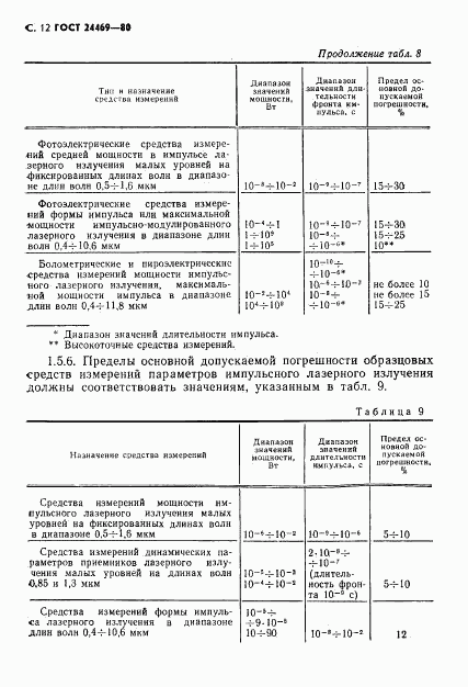 ГОСТ 24469-80, страница 13