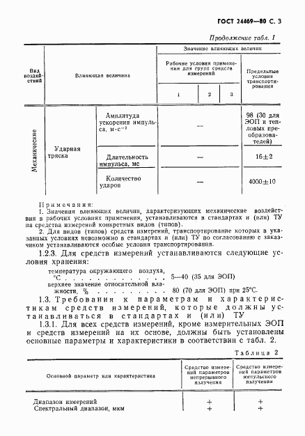 ГОСТ 24469-80, страница 4