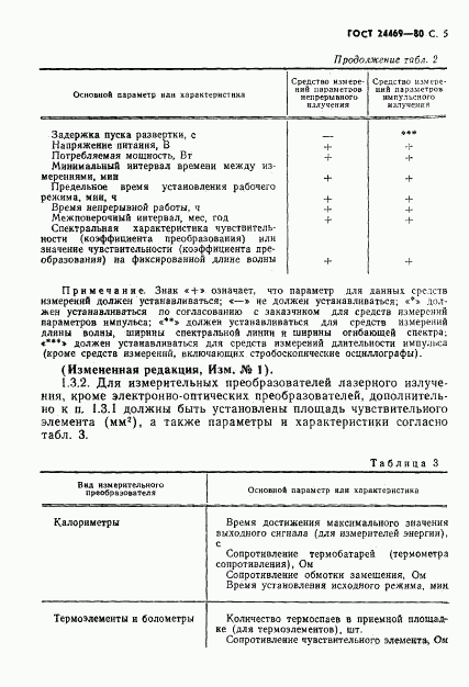 ГОСТ 24469-80, страница 6