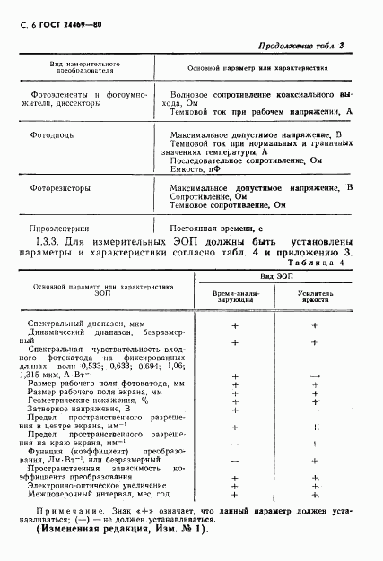 ГОСТ 24469-80, страница 7