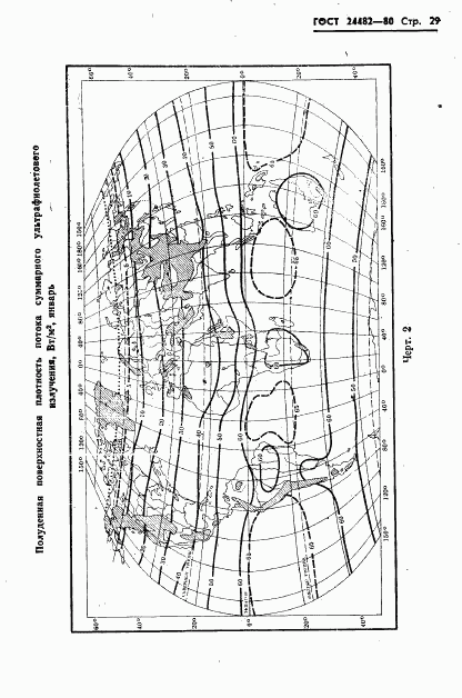 ГОСТ 24482-80, страница 32