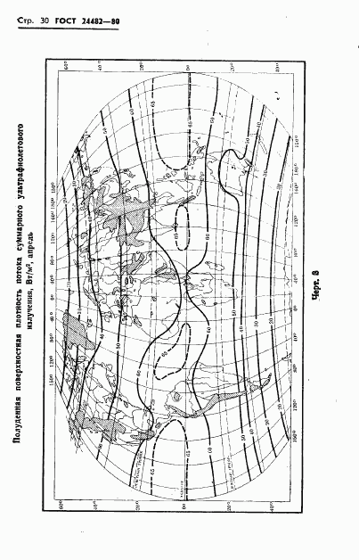 ГОСТ 24482-80, страница 33