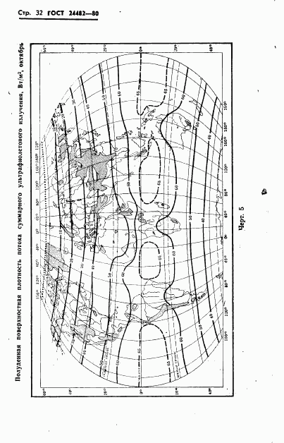 ГОСТ 24482-80, страница 35