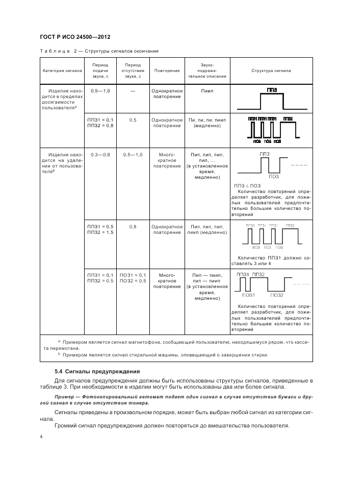 ГОСТ Р ИСО 24500-2012, страница 8