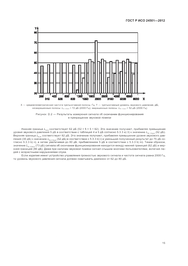 ГОСТ Р ИСО 24501-2012, страница 19