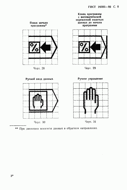 ГОСТ 24505-80, страница 10