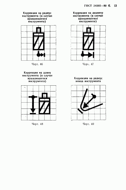 ГОСТ 24505-80, страница 14