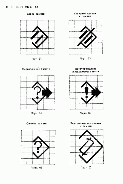 ГОСТ 24505-80, страница 17