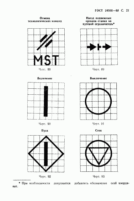 ГОСТ 24505-80, страница 22