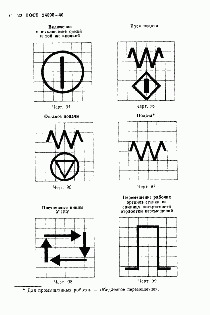 ГОСТ 24505-80, страница 23