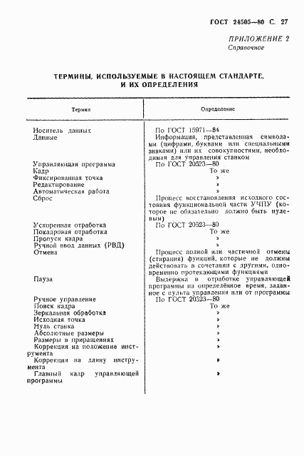 ГОСТ 24505-80, страница 28