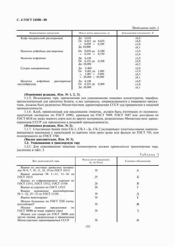 ГОСТ 24508-80, страница 4