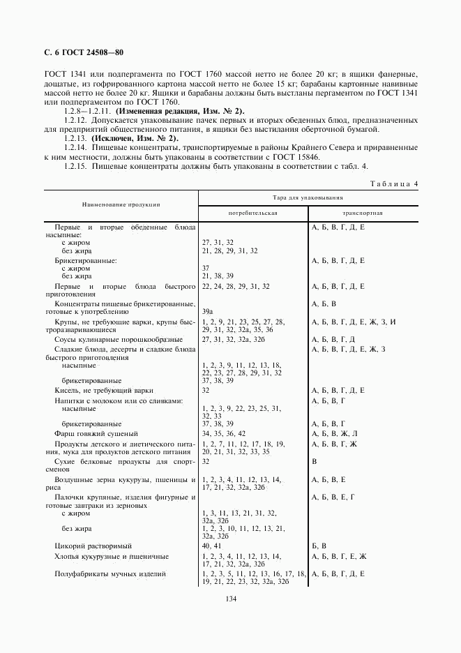 ГОСТ 24508-80, страница 6