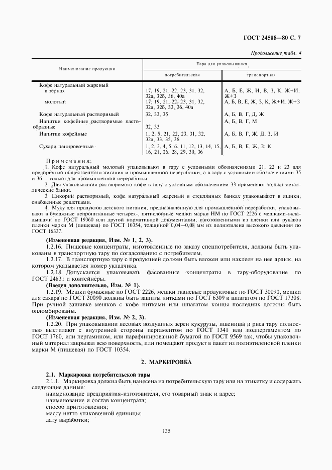 ГОСТ 24508-80, страница 7