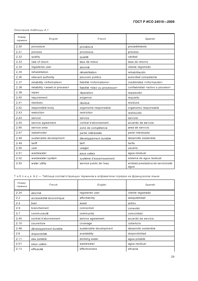 ГОСТ Р ИСО 24510-2009, страница 35