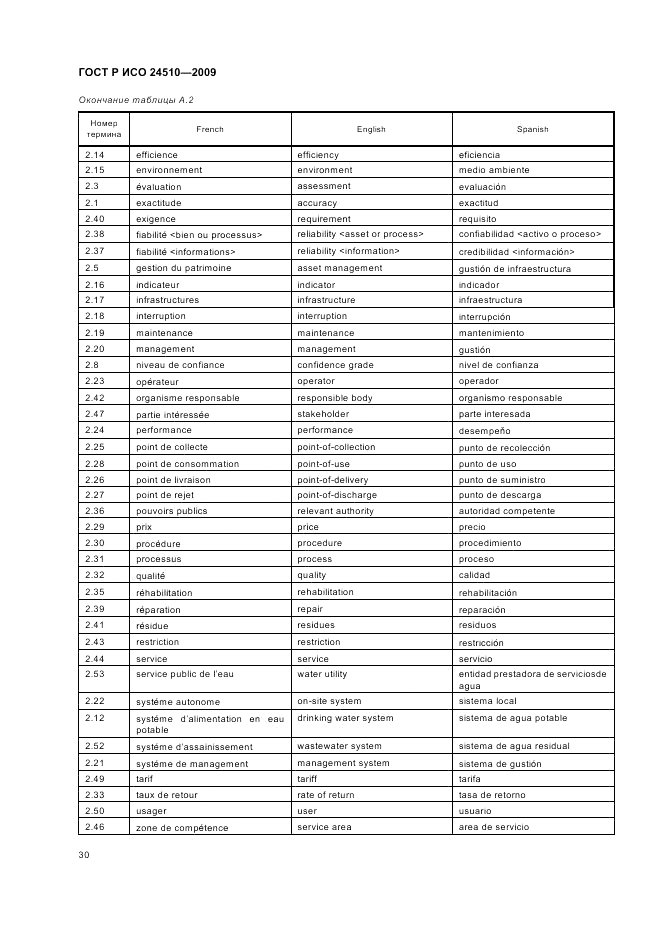 ГОСТ Р ИСО 24510-2009, страница 36