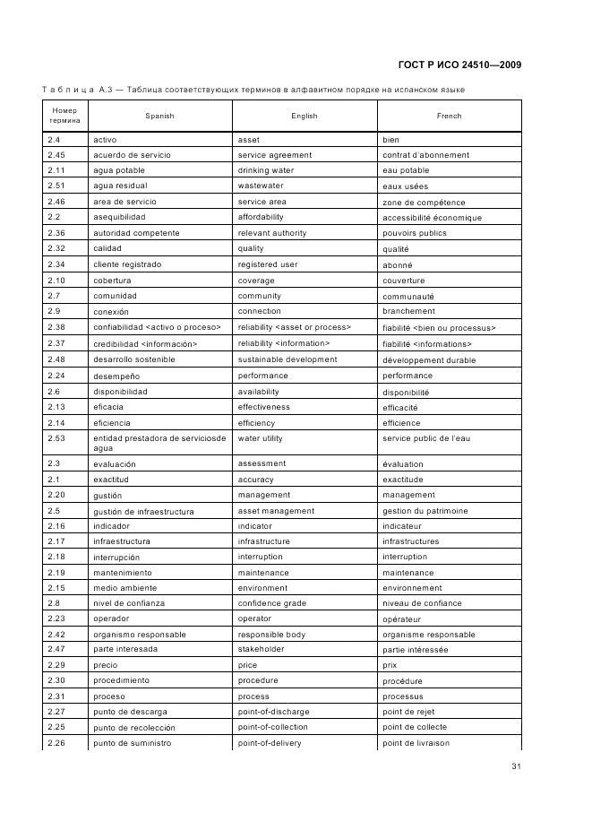 ГОСТ Р ИСО 24510-2009, страница 37