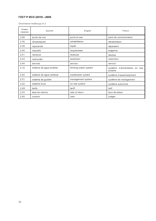 ГОСТ Р ИСО 24510-2009, страница 38