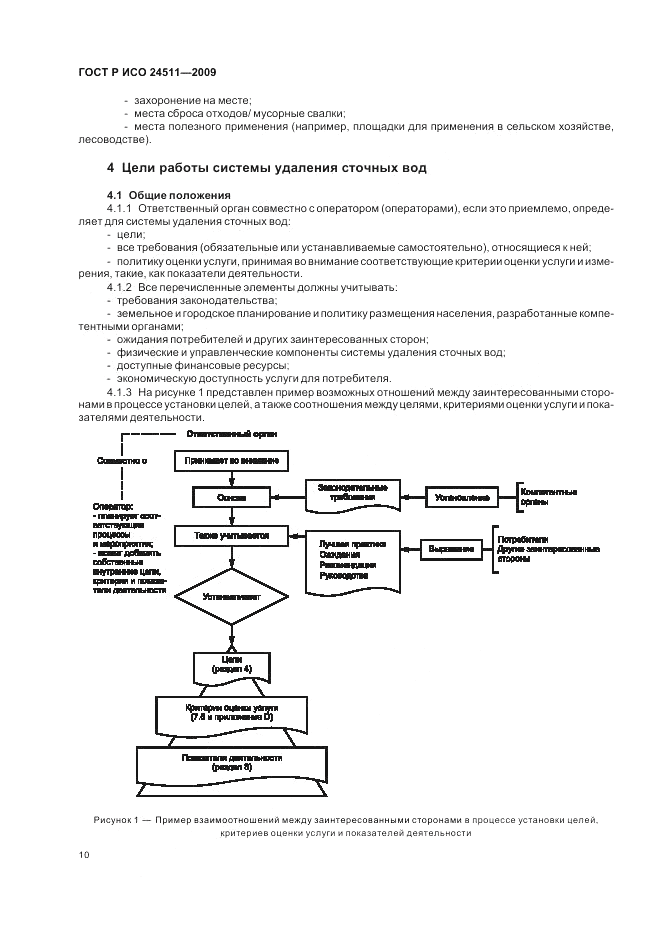 ГОСТ Р ИСО 24511-2009, страница 16