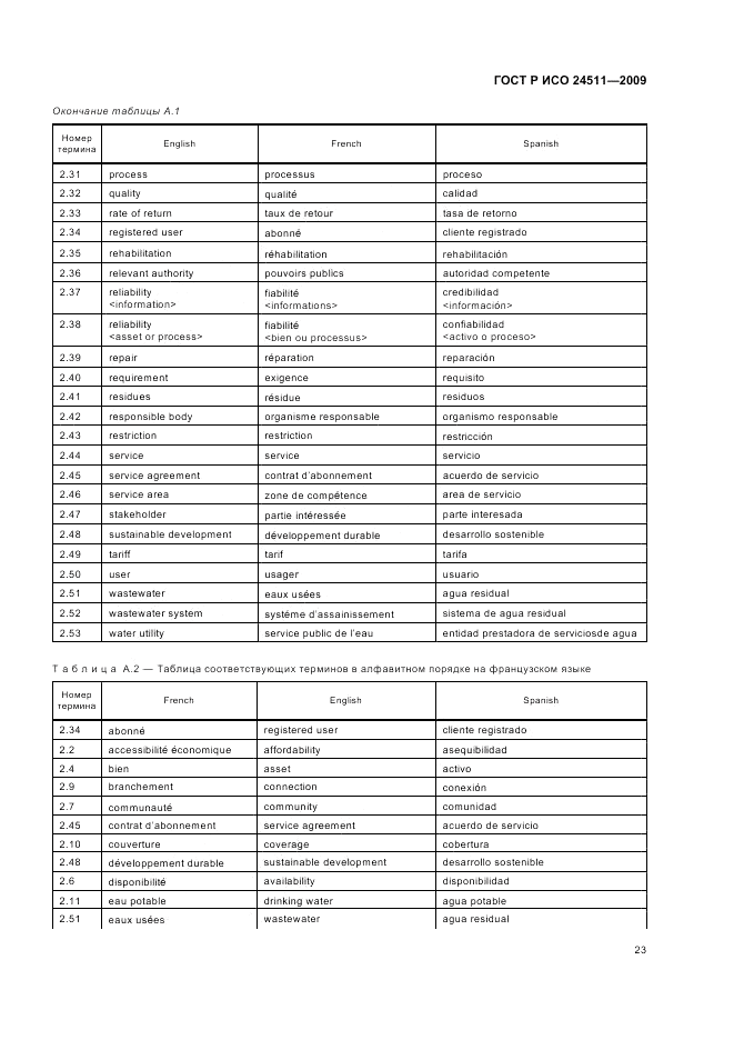 ГОСТ Р ИСО 24511-2009, страница 29