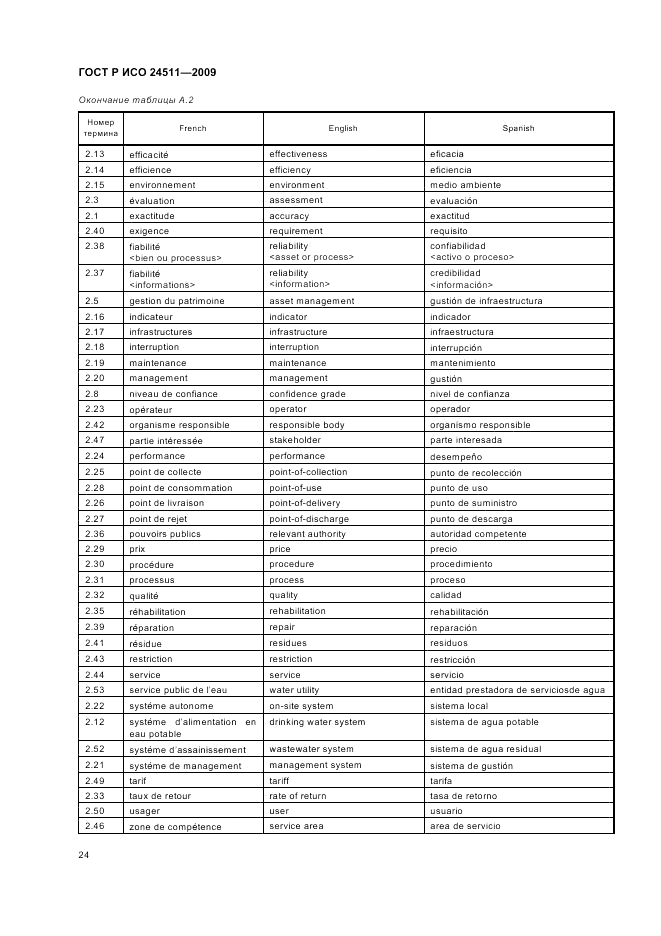 ГОСТ Р ИСО 24511-2009, страница 30