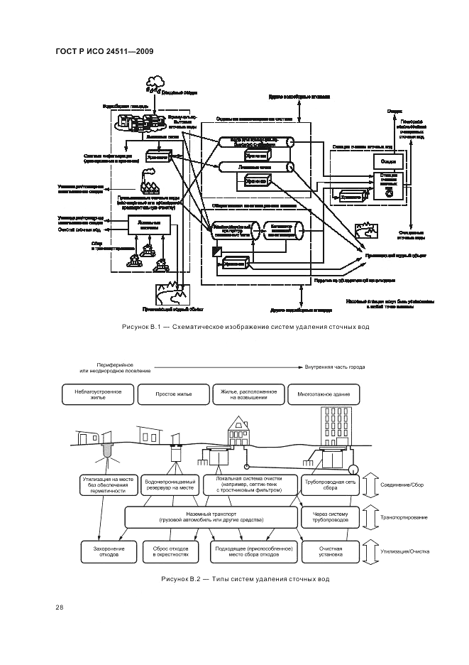 ГОСТ Р ИСО 24511-2009, страница 34