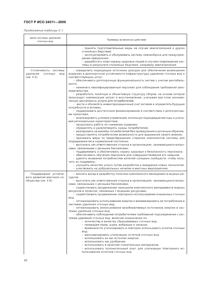 ГОСТ Р ИСО 24511-2009, страница 36