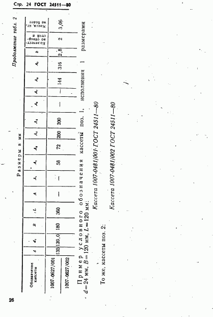 ГОСТ 24511-80, страница 26