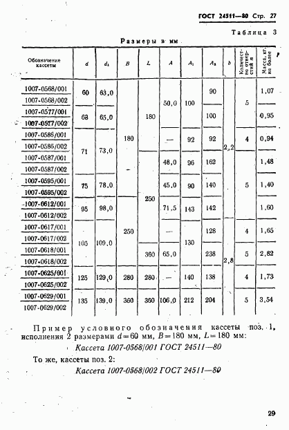 ГОСТ 24511-80, страница 29