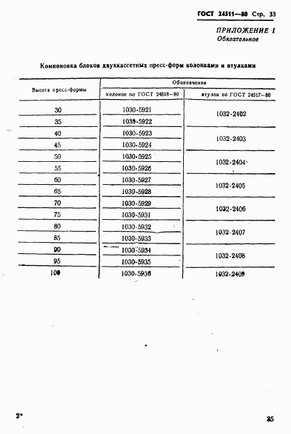 ГОСТ 24511-80, страница 35