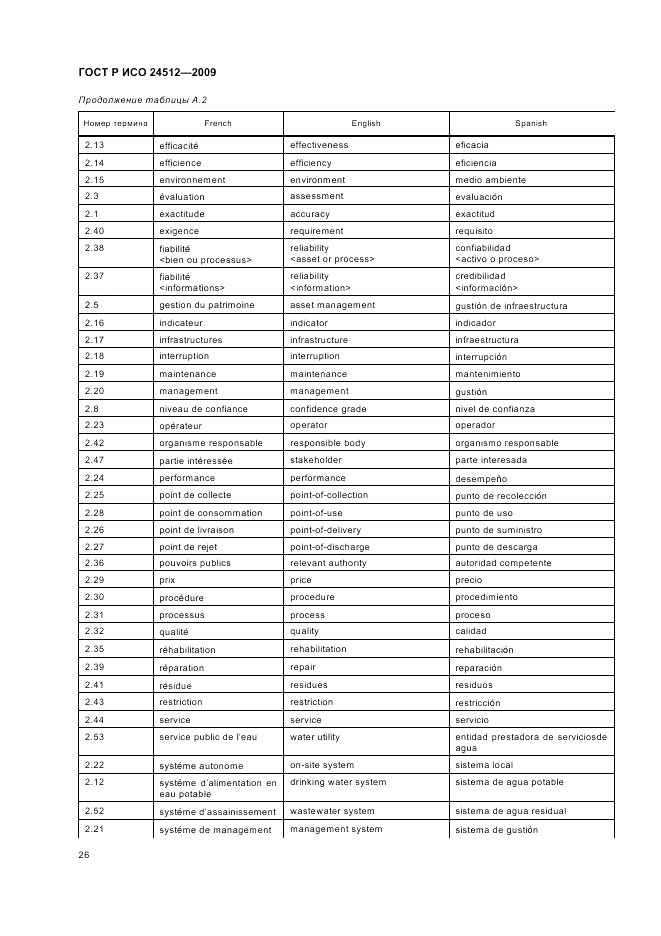 ГОСТ Р ИСО 24512-2009, страница 32