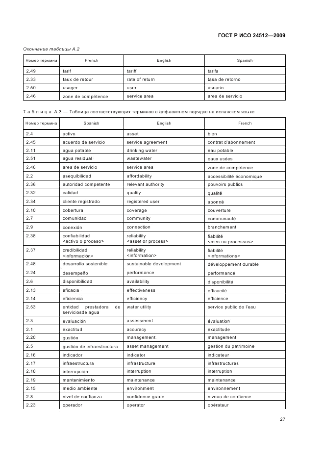 ГОСТ Р ИСО 24512-2009, страница 33