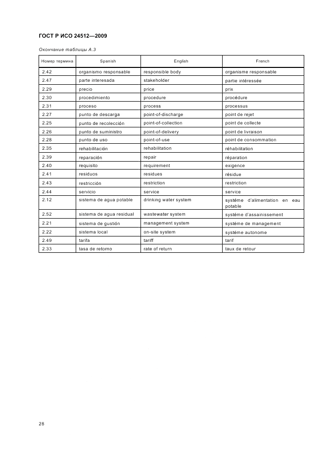 ГОСТ Р ИСО 24512-2009, страница 34