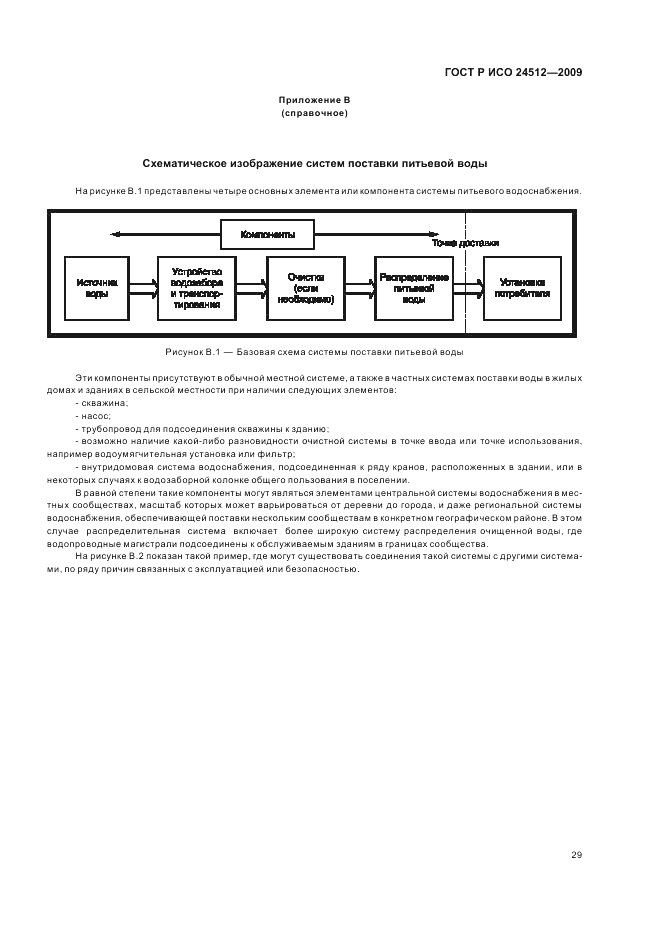 ГОСТ Р ИСО 24512-2009, страница 35