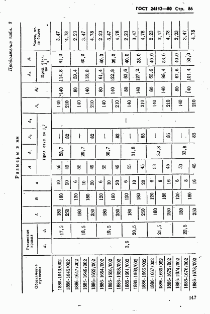 ГОСТ 24512-80, страница 86