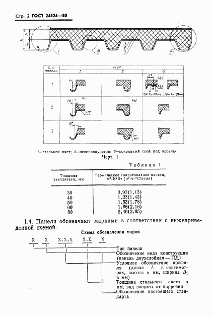 ГОСТ 24524-80, страница 4