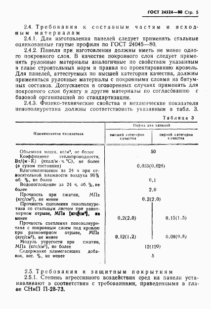 ГОСТ 24524-80, страница 7