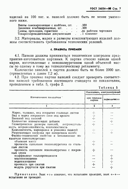 ГОСТ 24524-80, страница 9