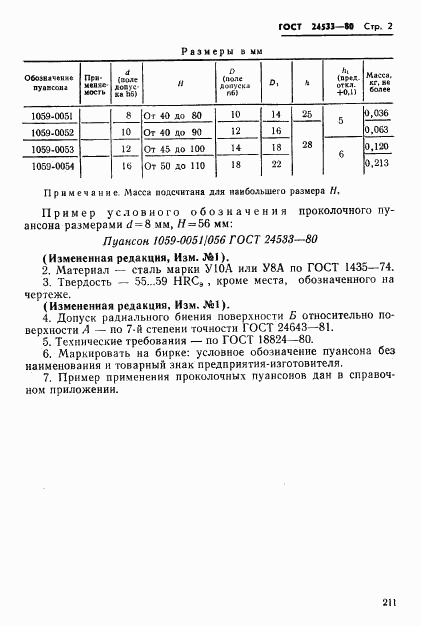 ГОСТ 24533-80, страница 2