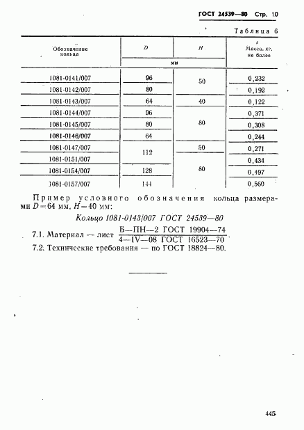 ГОСТ 24539-80, страница 10