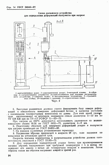 ГОСТ 24544-81, страница 14