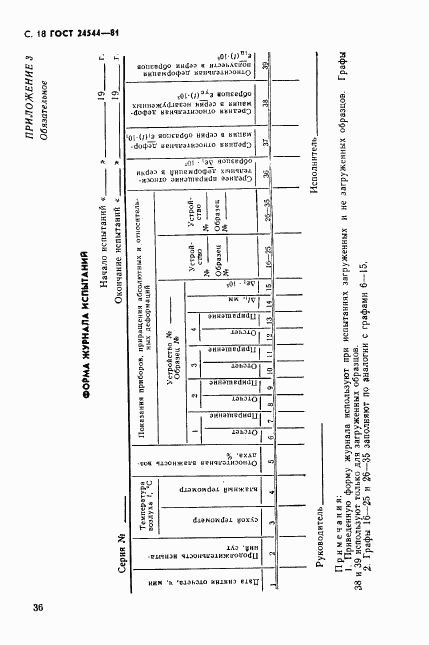 ГОСТ 24544-81, страница 18